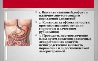 Отличия ФГДС и ЭГДС