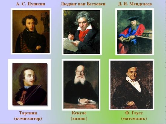 Известные люди