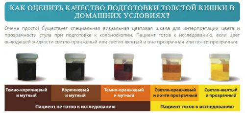 Промывные воды